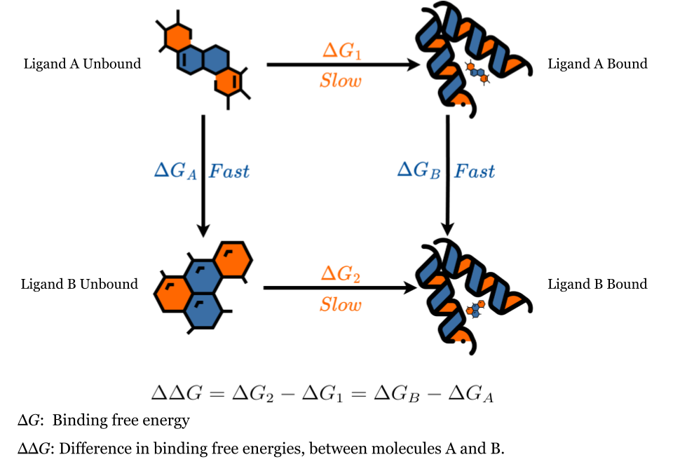 Thermo_cycle.png